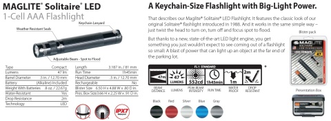 Latarka Maglite Solitaire LED Blue