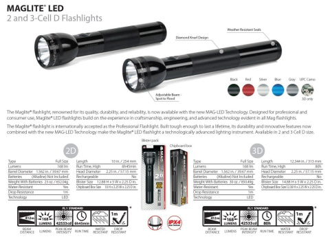Maglite 3D LED Black Maglite 3D LED Black