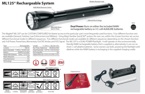 Maglite ML125 Rechargeable LED Maglite ML125 Rechargeable LED