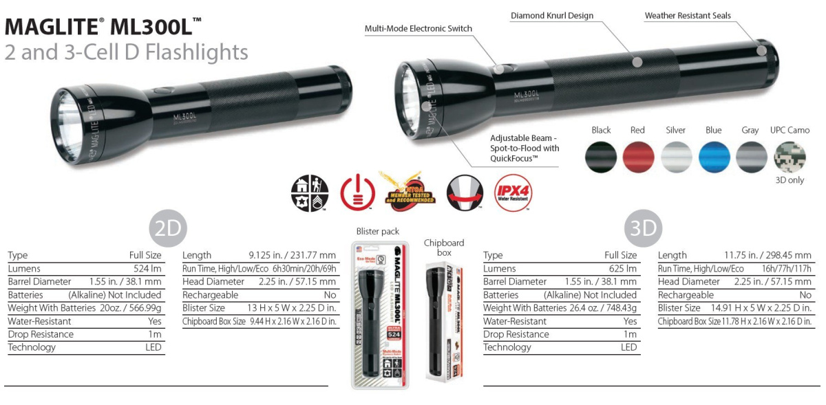 Maglite ML300L 2D LED Black