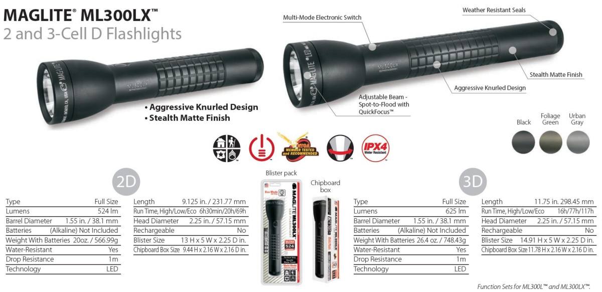 Maglite ML300LX 3D LED Black