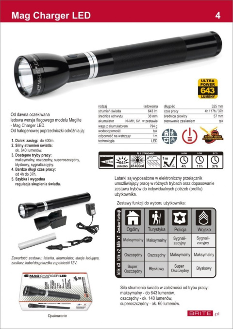 Maglite Mag Charger LED Maglite Mag Charger LED