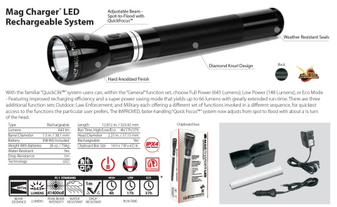 Maglite Mag Charger LED Maglite Mag Charger LED