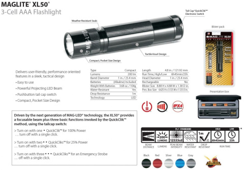 Maglite XL50 LED Maglite XL50 LED