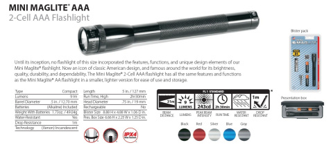 Mini Maglite AAA Black Mini Maglite AAA Black
